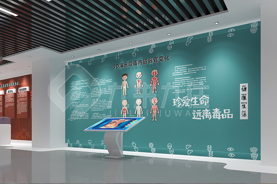 策劃、設(shè)計與實施方案