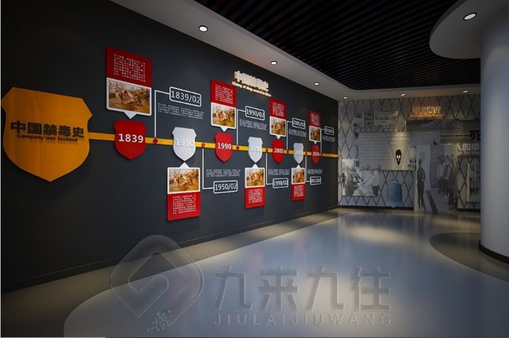 中醫(yī)藥文化展示, 互動(dòng)多媒體展廳設(shè)計(jì), 創(chuàng)意生命之道