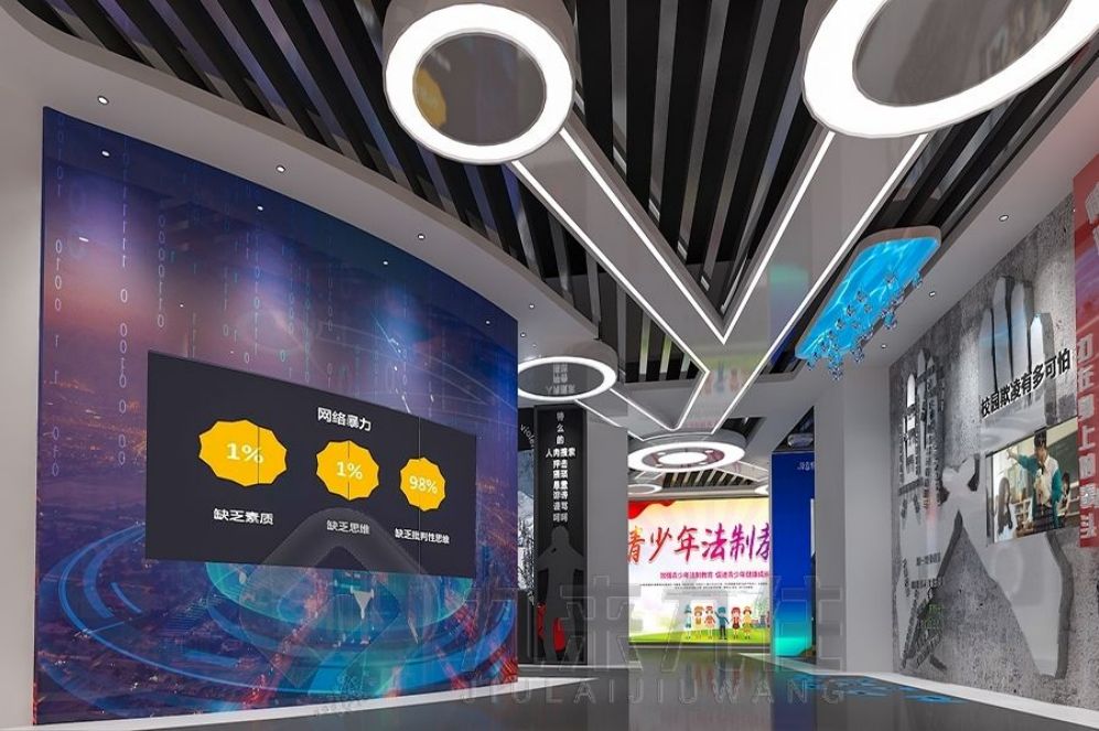 禁毒教育基地設(shè)計, 青少年互動教育, 高科技多媒體設(shè)